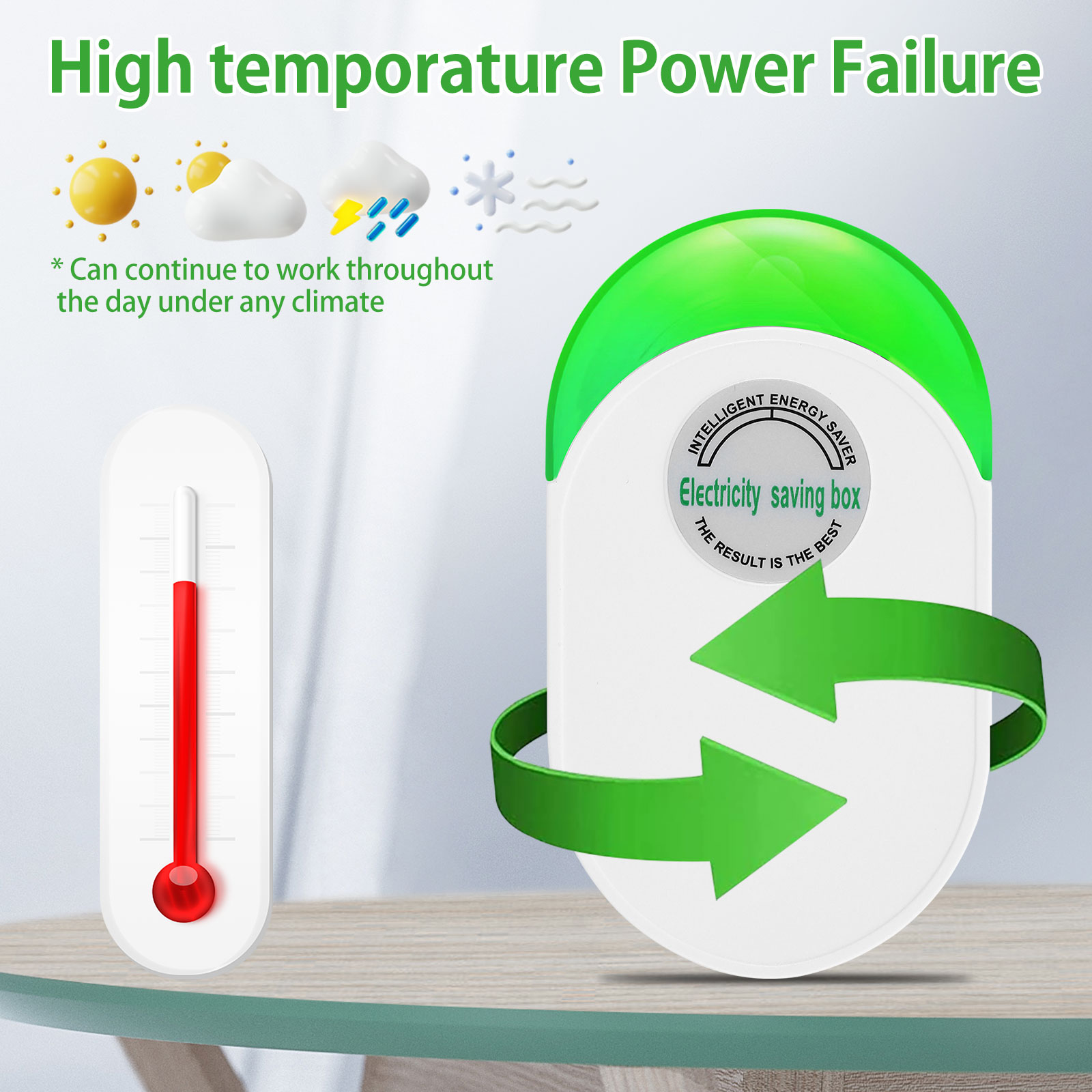 1/2/4Pcs Update Electricity Sa - Home Office Updates 评论和价格