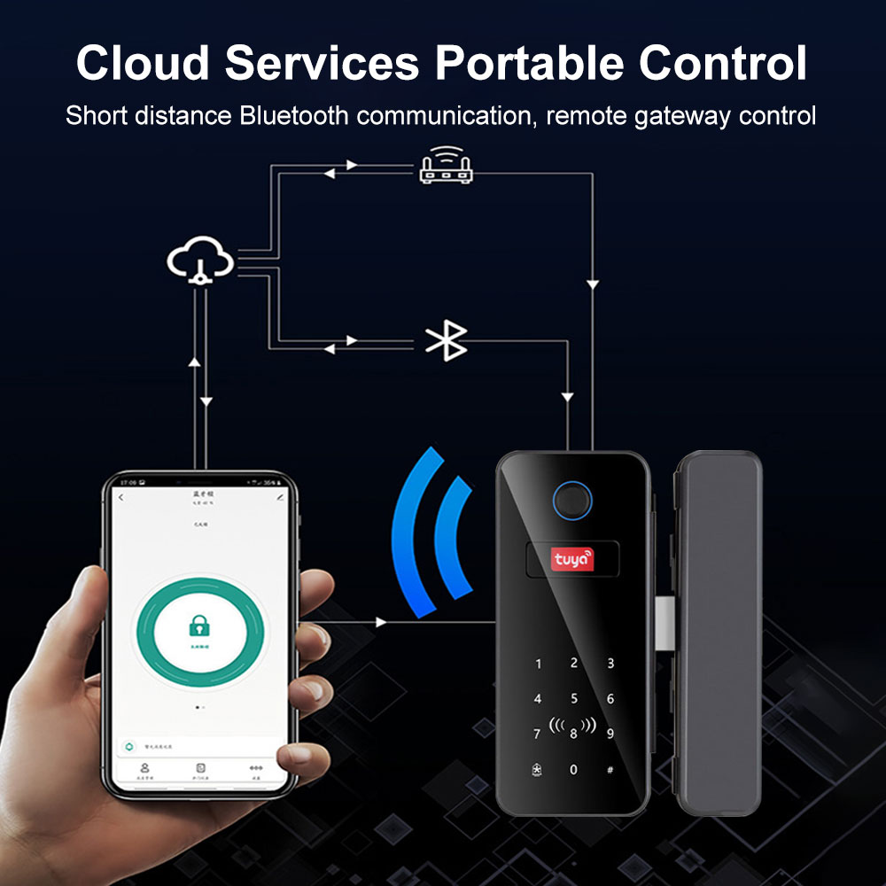 Intelligent Lock Glass Door Pa - Home Office Immigration 评论和价格