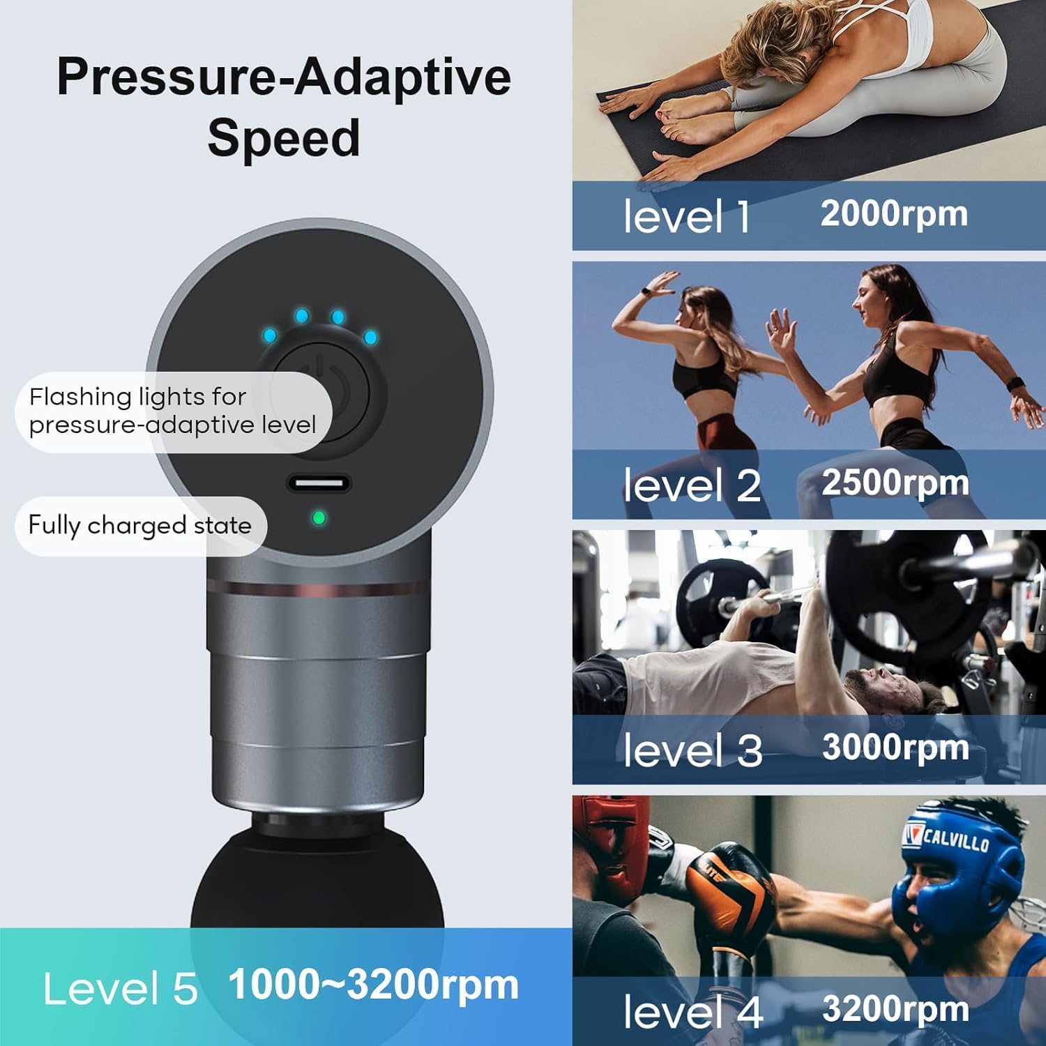 Massage Gun Deep Tissue, Balan - Home Office Alternative 评论和价格