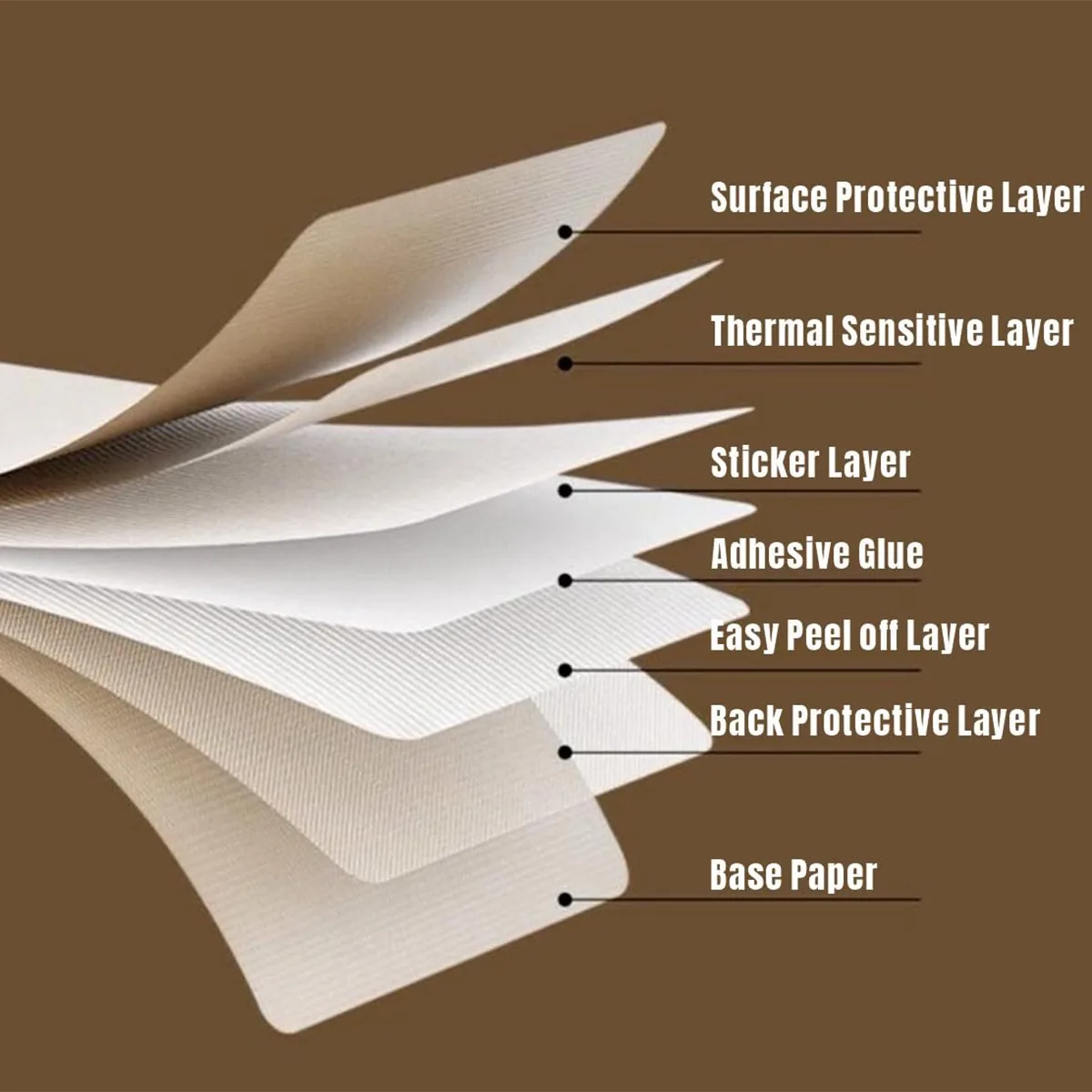 Thermal Sticker paper Thermal  - Label Maker Machine 评论和价格