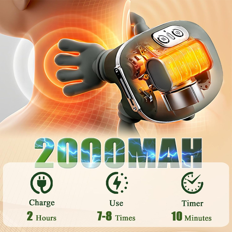 Neck Shoulder Massager, Shiats - Home Office Alternative 评论和价格