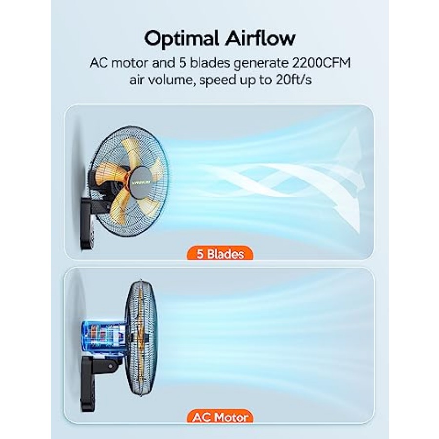 Wall Mount Fan, 16 Inch Wall F - Home Office Hours 评论和价格